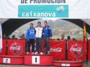 Podium