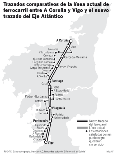 trazado-del-ferrocarril.gif