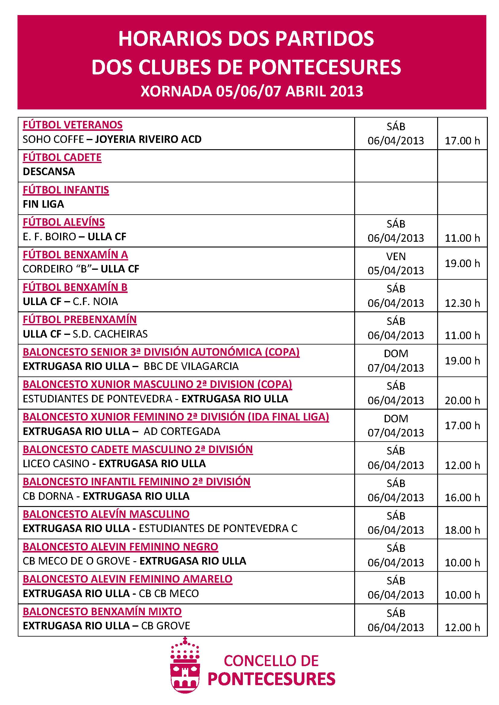 PLANTILLA 05 - 07 ABRIL