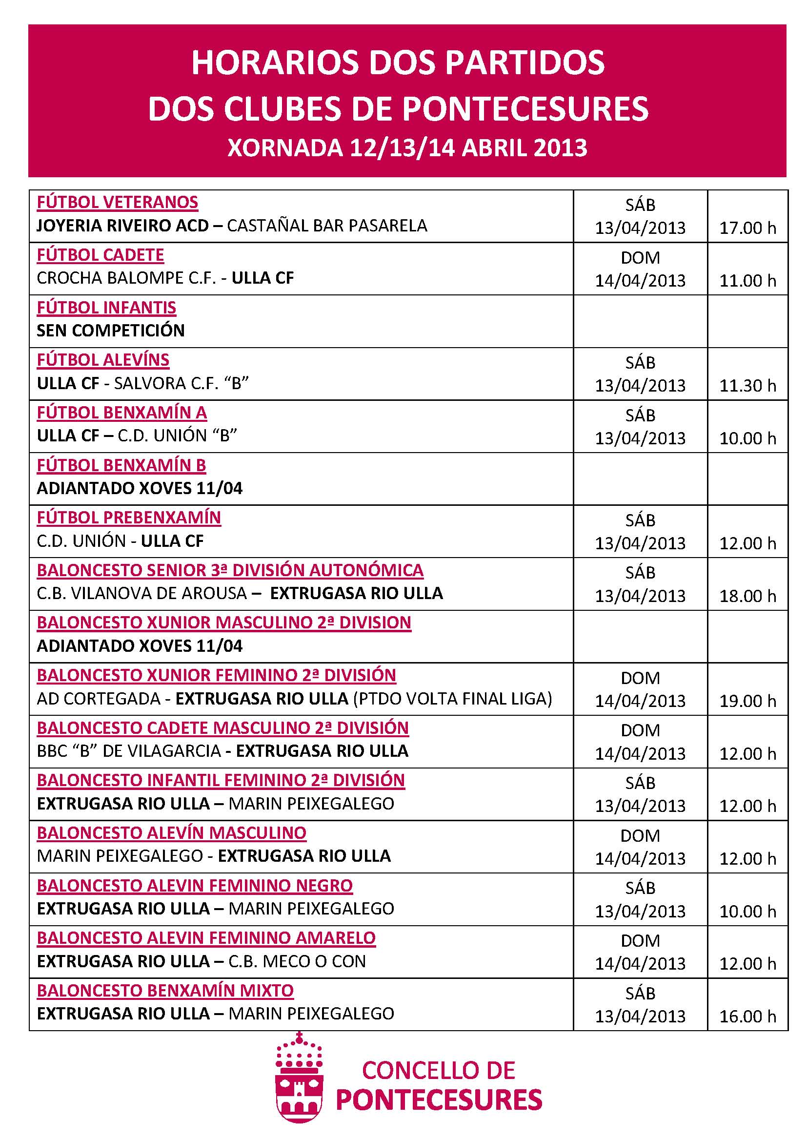 PLANTILLA 12 - 14 ABRIL