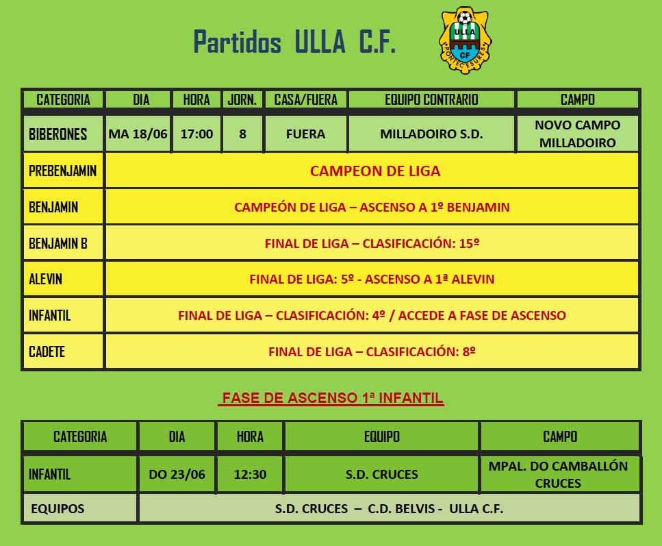 Horario_06_23