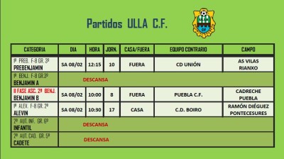 horario partidos 8-2-2014