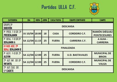 Horarios 2014-04-12 e 13