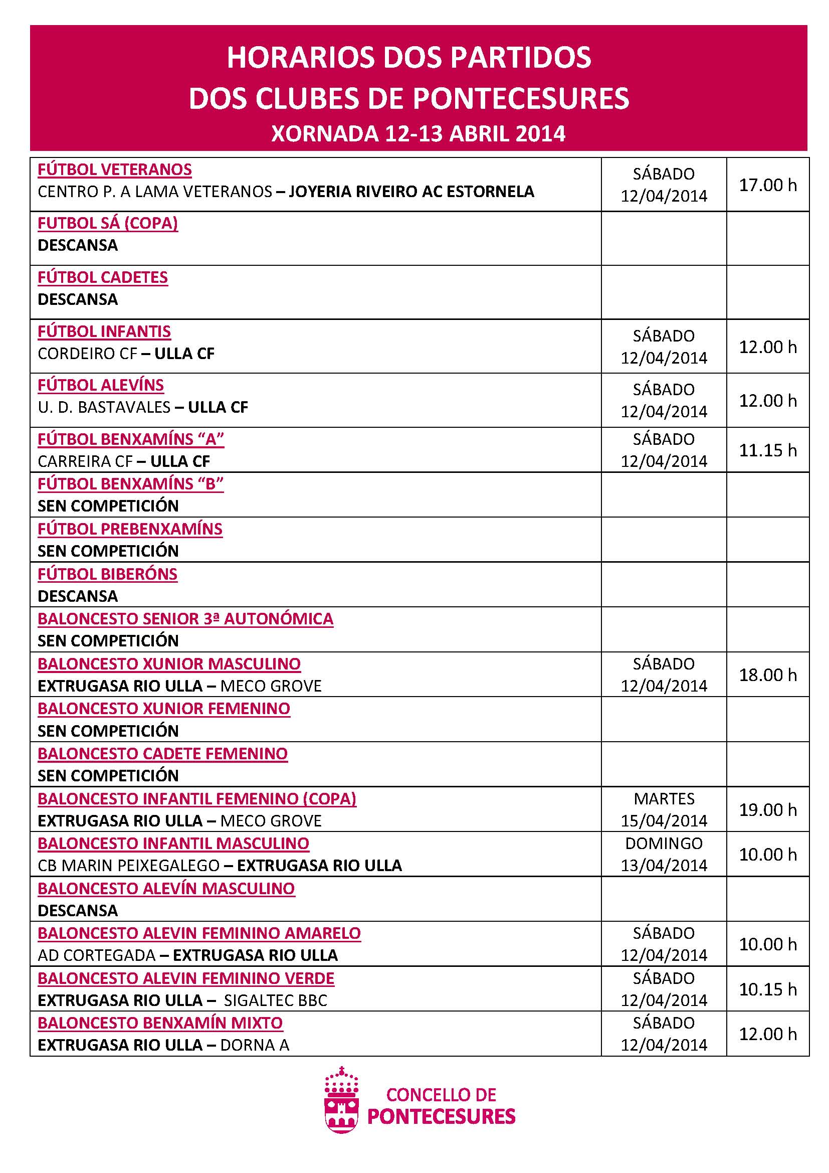 PLANTILLA 12 - 13 ABRIL