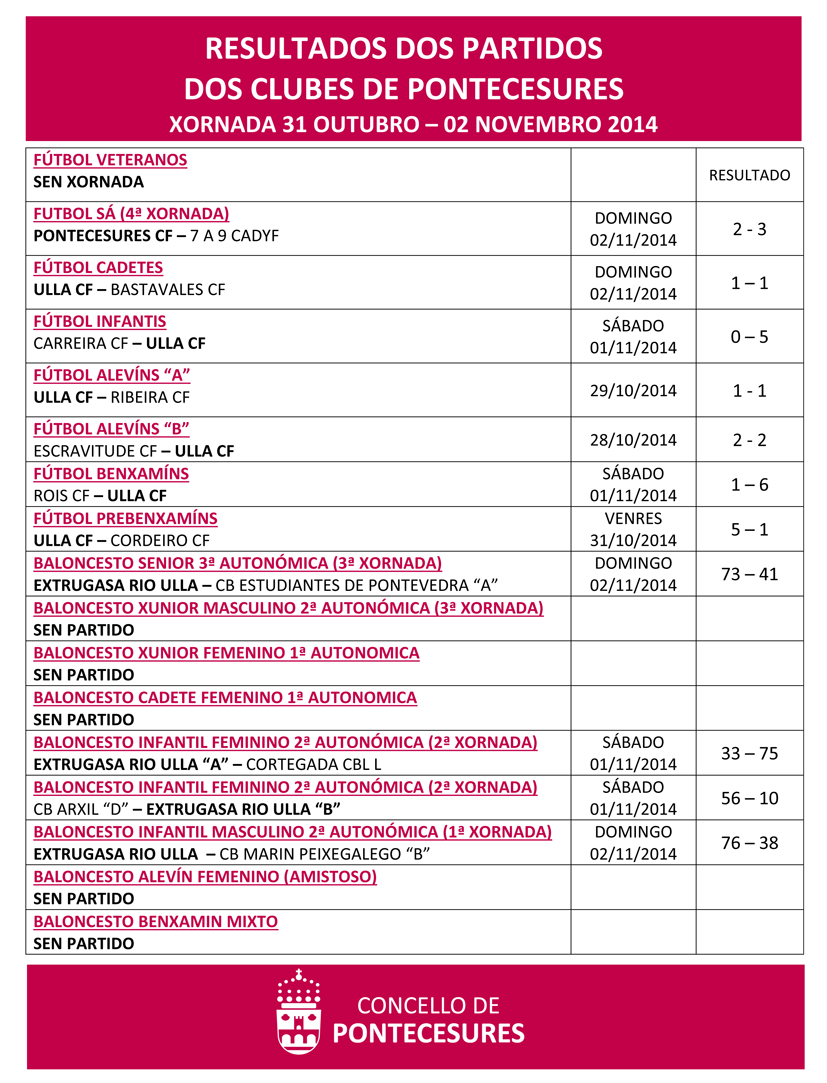 HORARIOS DOS PARTIDOS DOS CLUBES DE PONTECESURES